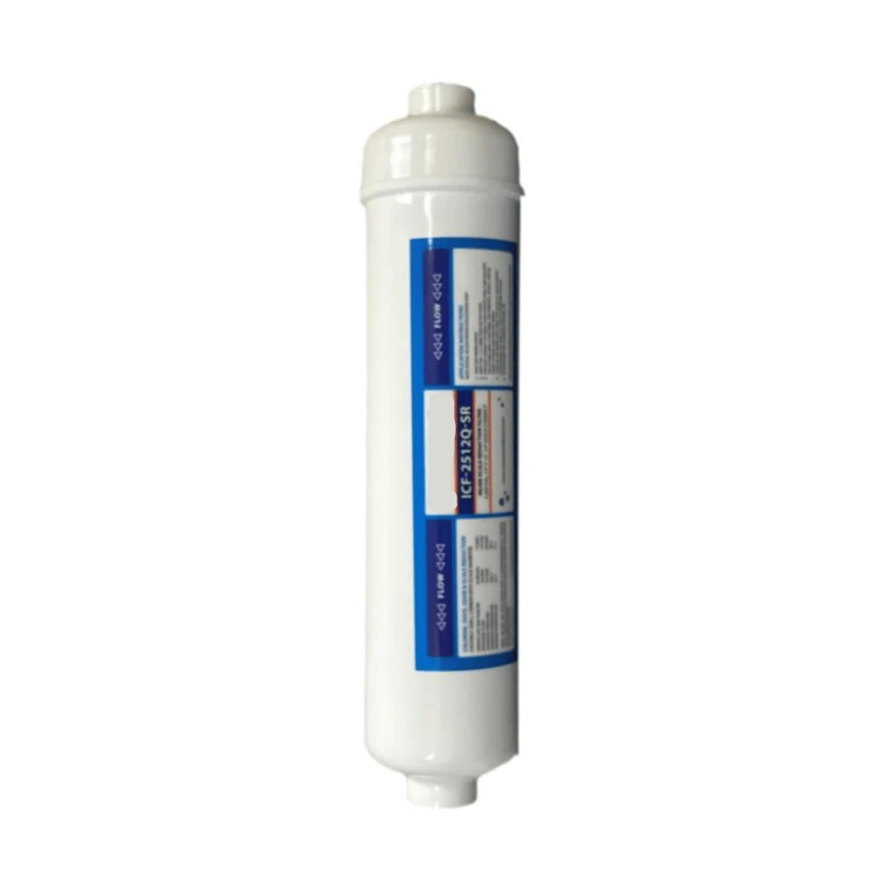 In-Line Water Filter Cartridges – 3 Options