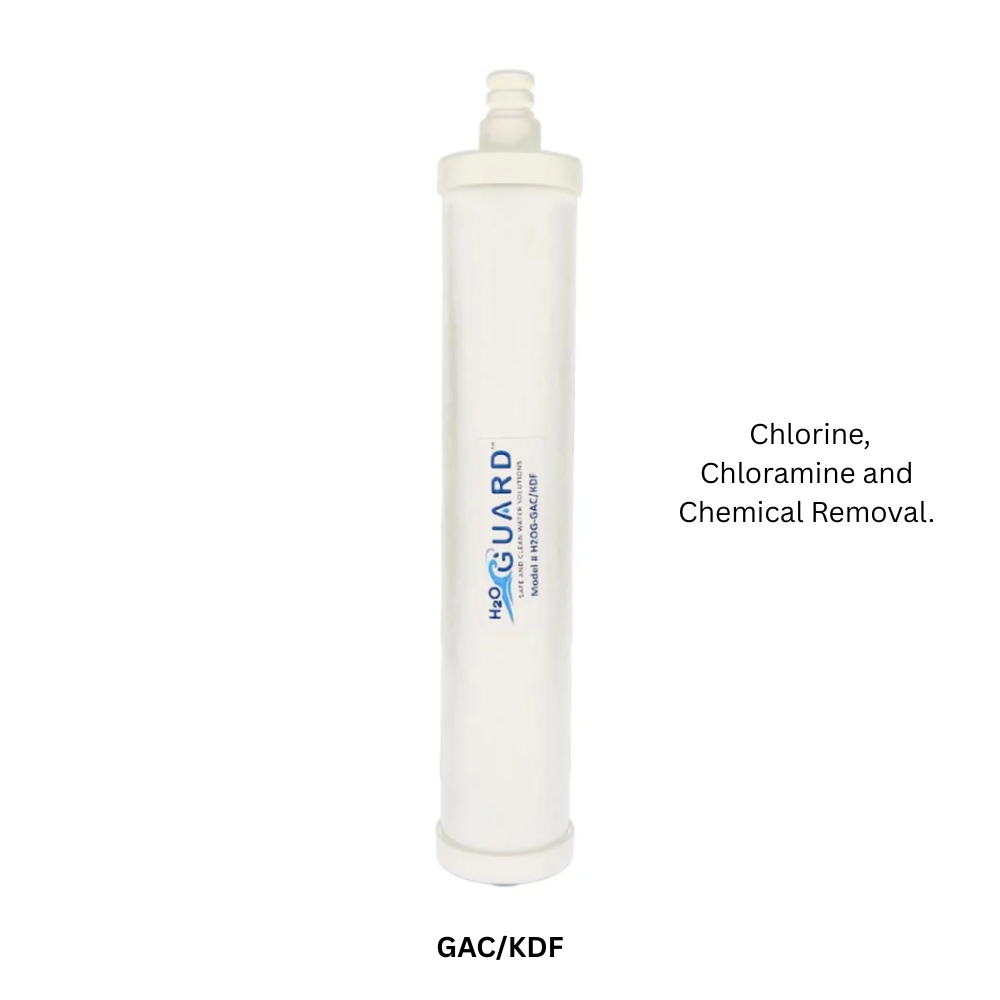 Countertop Water Filter – 2 Filtration Level Options and Cartridge Replacement Indicator