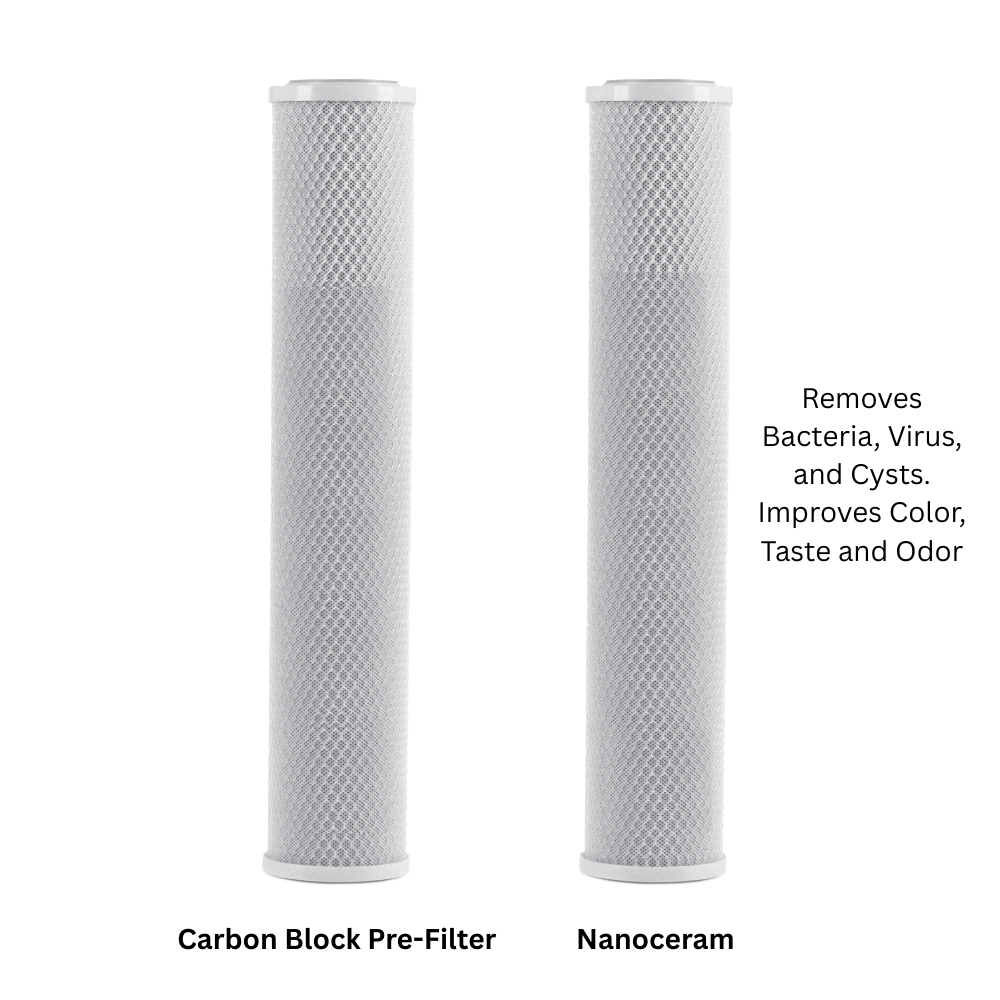 2-Stage Wall Mount 20″ System with Replaceable Cartridges. Two Levels of Filtration