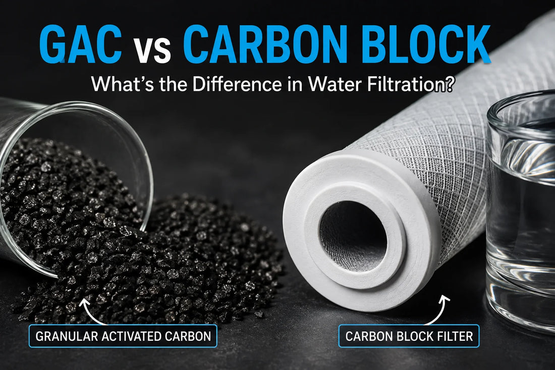 GAC vs Carbon Block: What’s the Difference in Water Filtration?