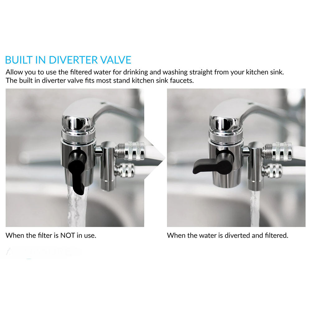 Countertop Water Filter – 2 Filtration Level Options and Cartridge Replacement Indicator