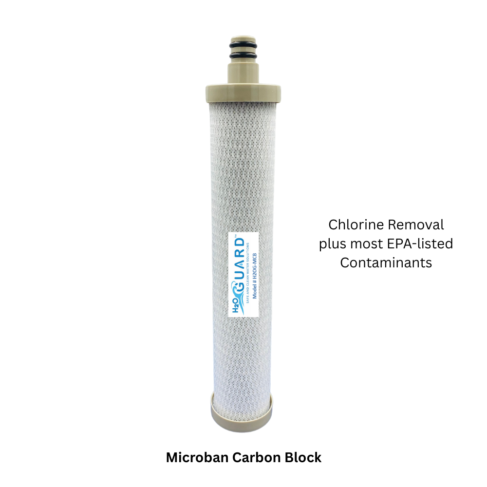 Countertop Water Filter – 2 Filtration Level Options and Cartridge Replacement Indicator