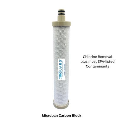 Countertop Water Filter – 2 Filtration Level Options and Cartridge Replacement Indicator