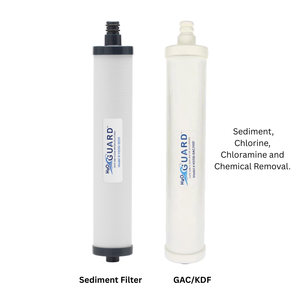 H2OGuard® Undersink Water Filter – 2 Cartridge Options