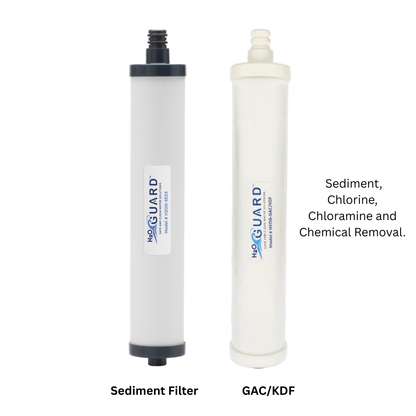 H2OGuard® Undersink Water Filter – 2 Cartridge Options