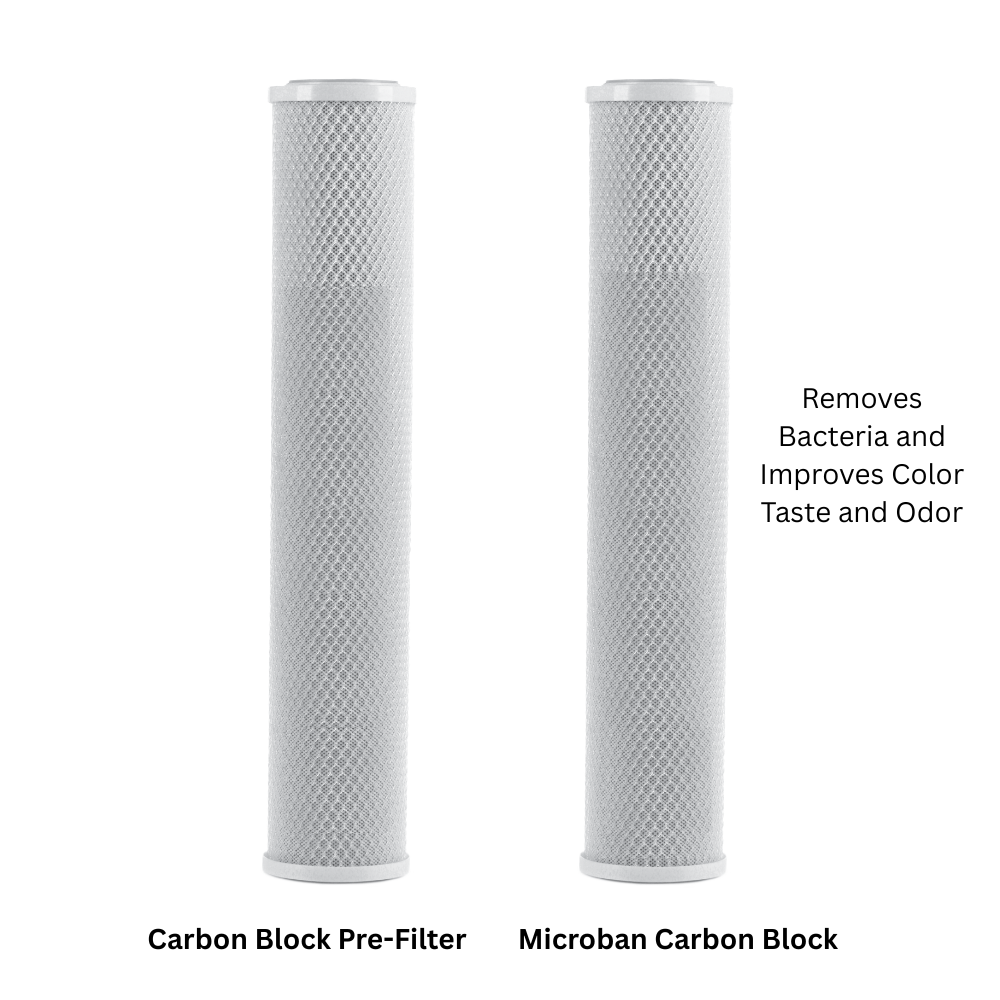 2-Stage Wall Mount 20″ System with Replaceable Cartridges.  Two Levels of Filtration