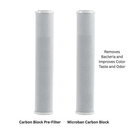 Replacement Cartridges for 2-Stage Wall Mount Water Filter System